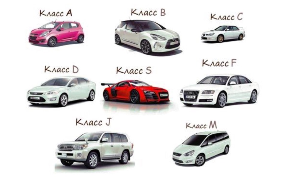 Классификация автомобилей по классам